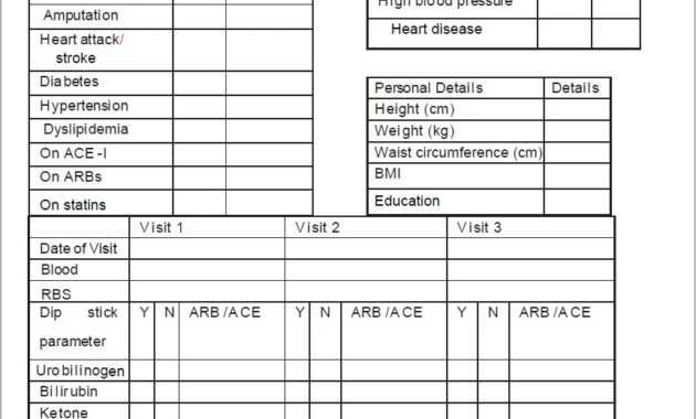 Basics Of Case Report Form Designing In Clinical Research pertaining to Case Report Form Template Clinical Trials