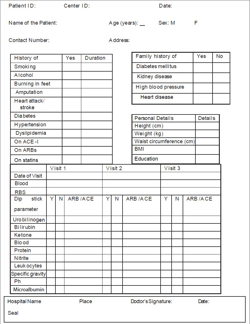 Basics Of Case Report Form Designing In Clinical Research Pertaining To Case Report Form Template