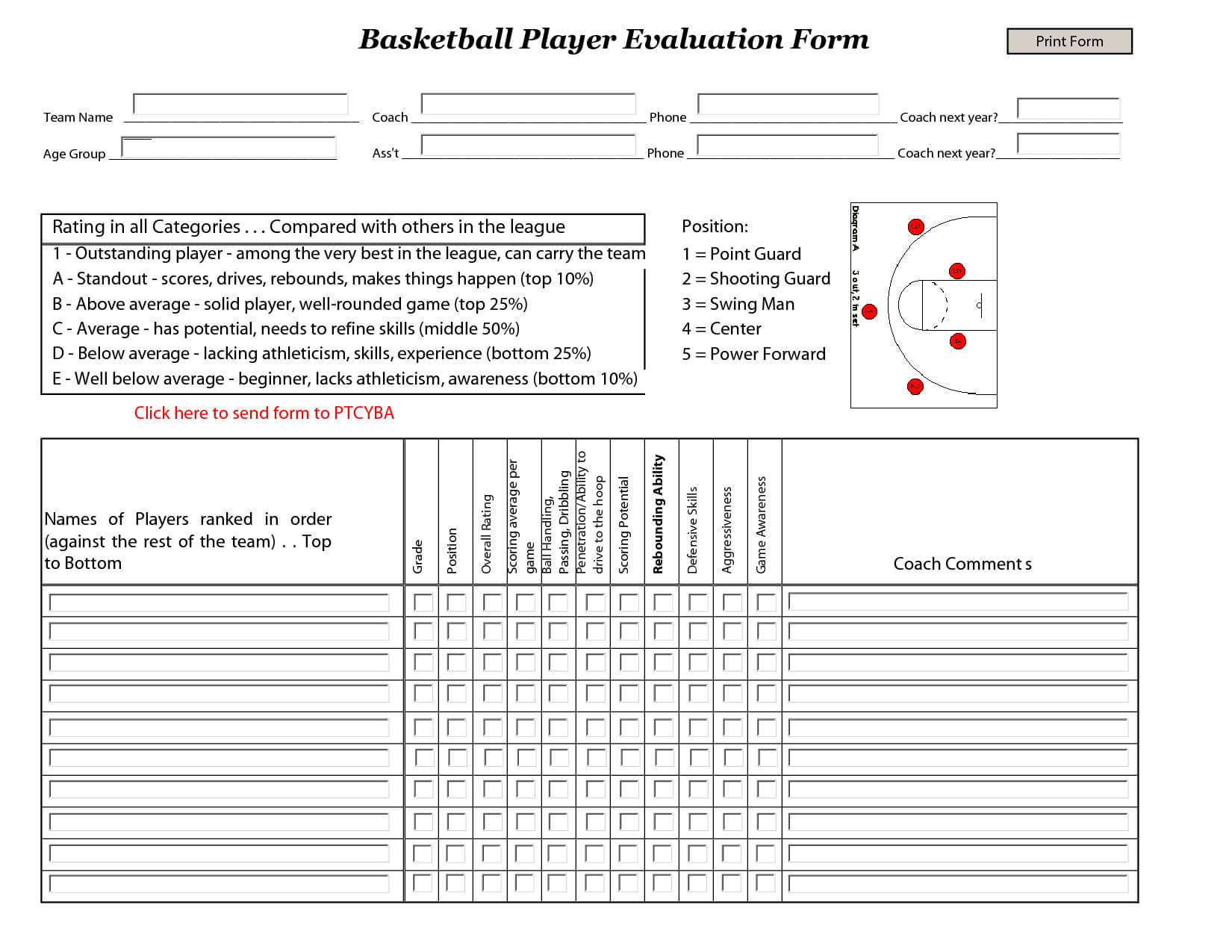 Basketball Player Evaluation Form Basketball Tryout Inside Basketball Player Scouting Report Template