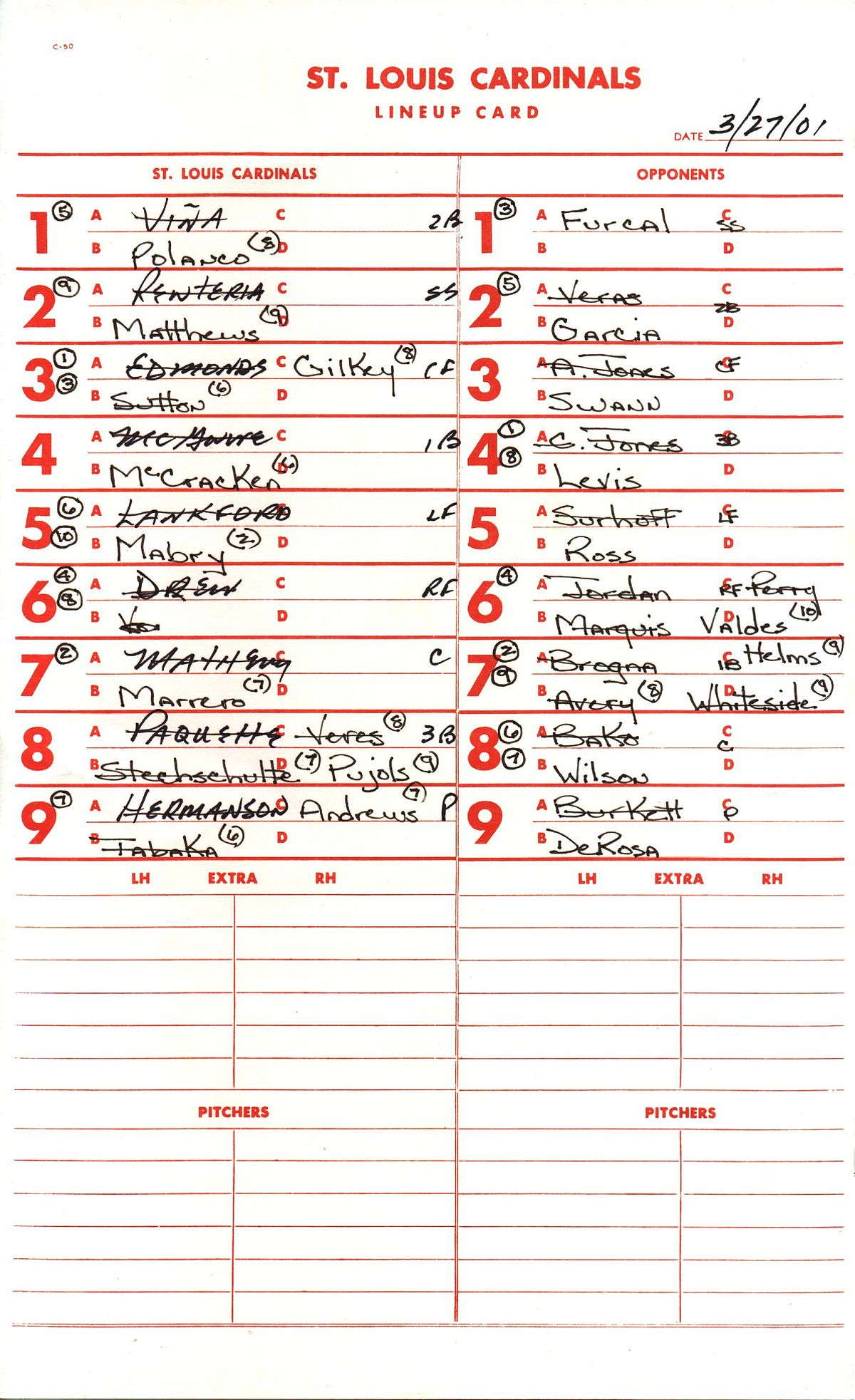 Batting Order (Baseball) – Wikipedia Throughout Dugout Lineup Card Template