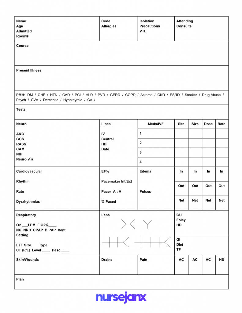 Best Free Sbar & Brain Nursing Report Sheets/templates Within Icu Report Template