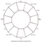 Blank Color Wheel Chart | Templates At Allbusinesstemplates Within Blank Color Wheel Template