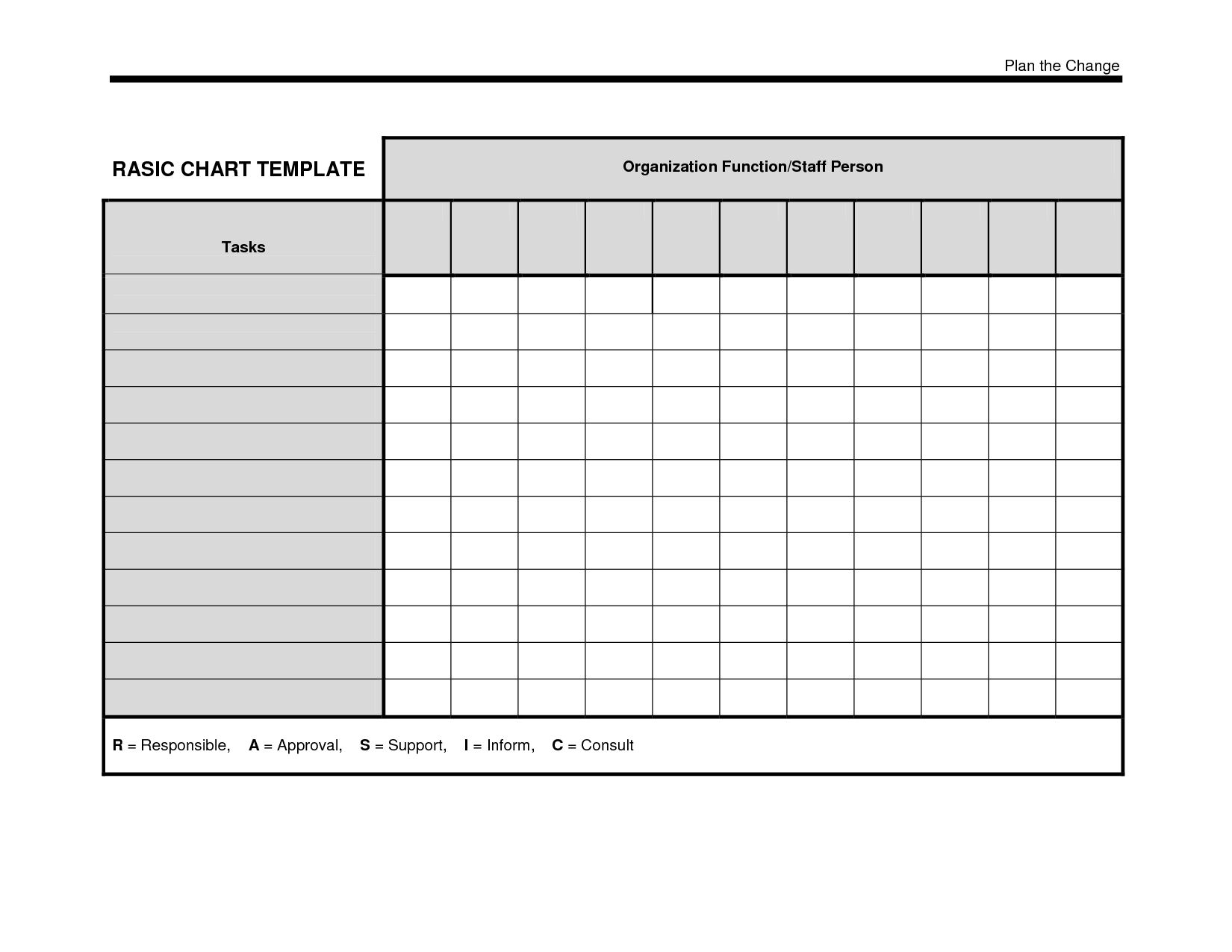 Blank Data Chart | Flow Chart Template, Data Charts For Free Blank Organizational Chart Template