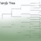 Blank Family Tree Chart Template | Family Tree Chart, Blank Within Fill In The Blank Family Tree Template