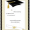 Blank Graduation Invitation Templates – Forza In Free Graduation Invitation Templates For Word