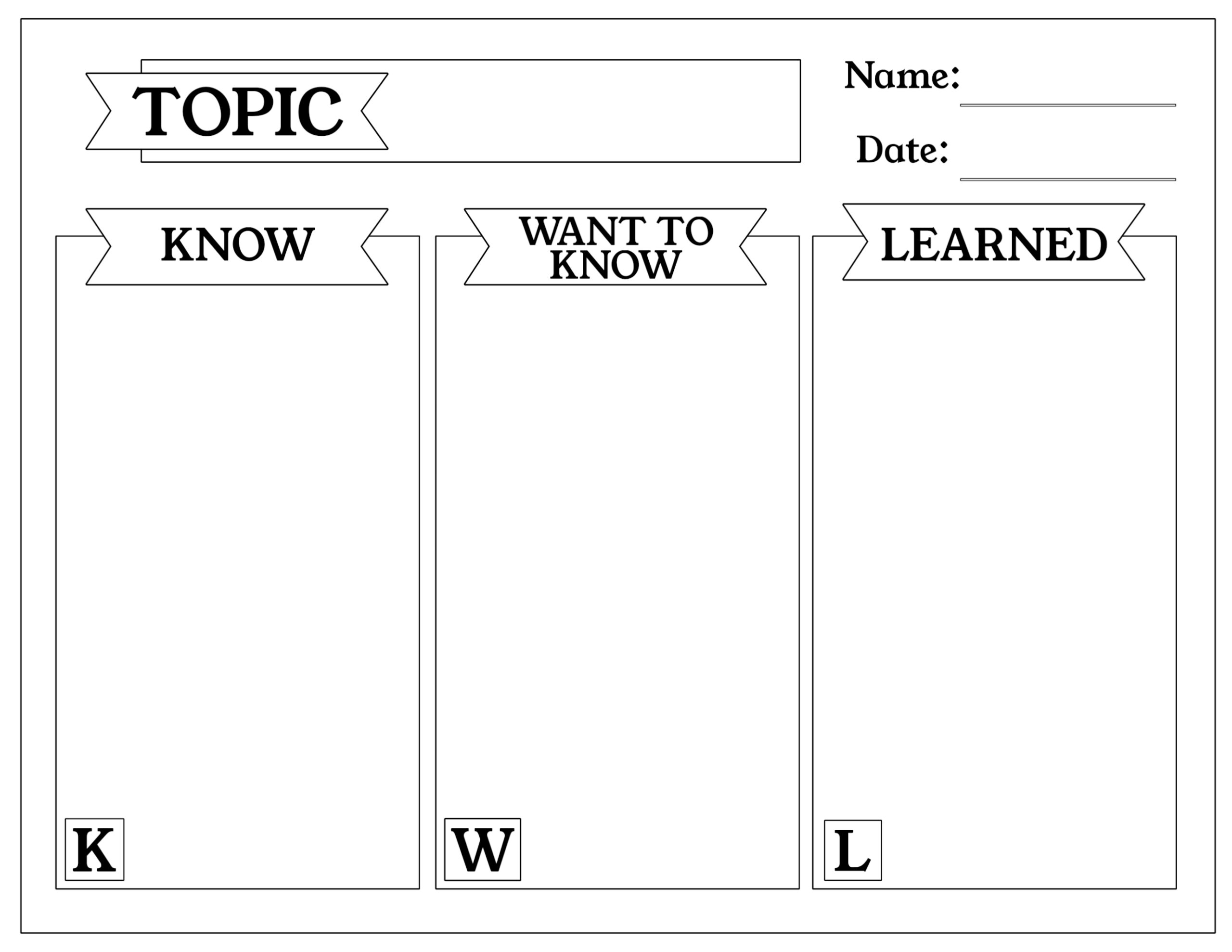 Blank Kwl Chart Template – User Guide Of Wiring Diagram Within Kwl Chart Template Word Document