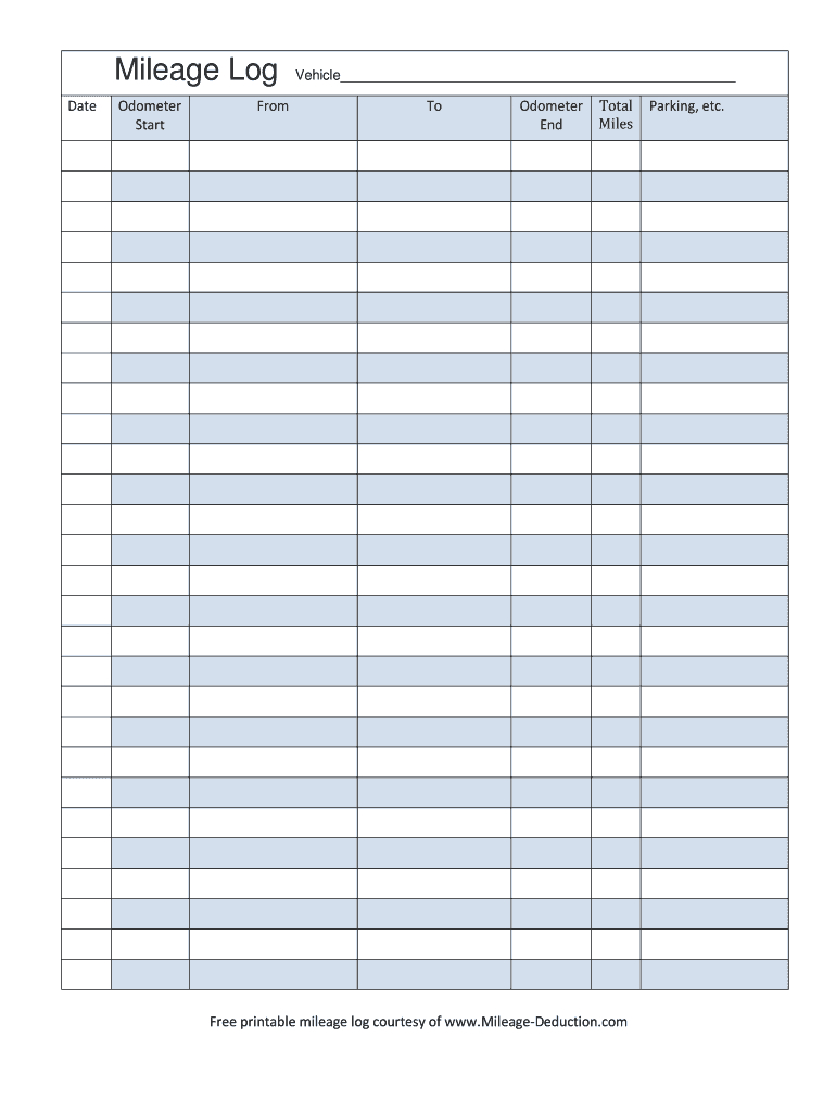 Blank Mileage Log – Forza.mbiconsultingltd With Gas Mileage Expense Report Template