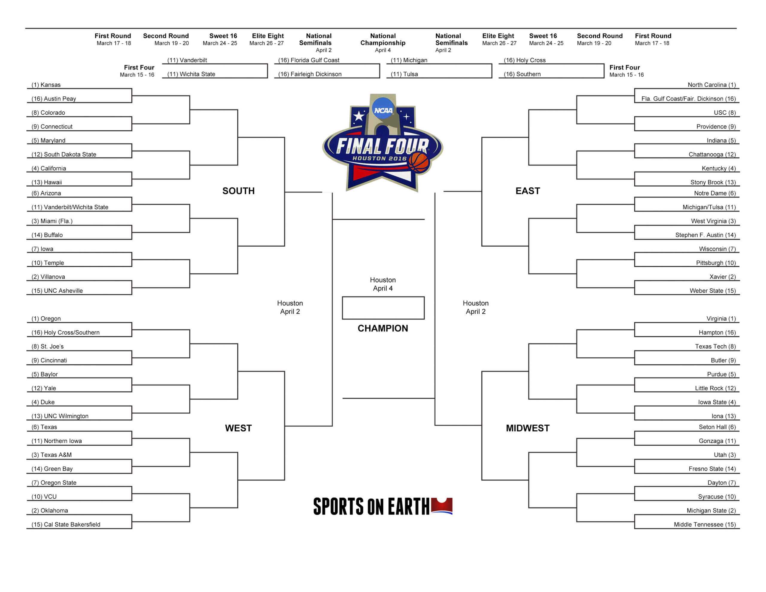 Blank Ncaa Bracket Template - Ironi.celikdemirsan Pertaining To Blank Ncaa Bracket Template