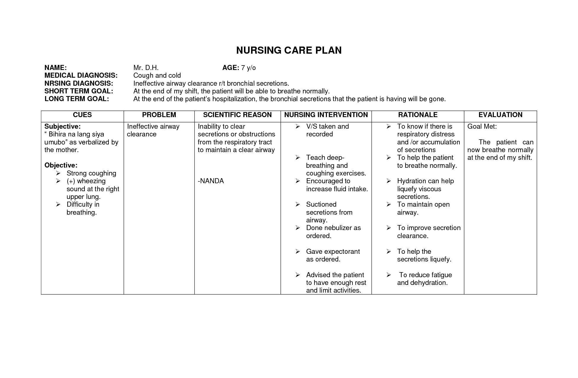 Blank Nursing Care Plan Templates – Google Search | Nursing In Nursing Care Plan Templates Blank