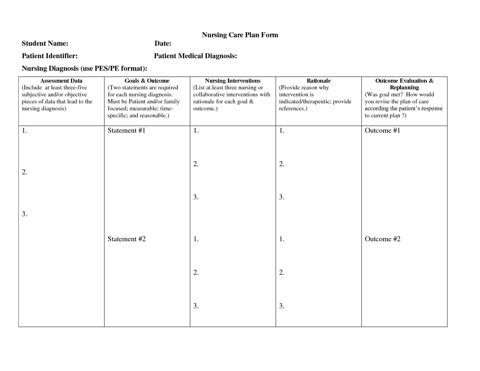 Blank Nursing Care Plan Templates - Google Search | Nursing Throughout Nursing Care Plan Template Word