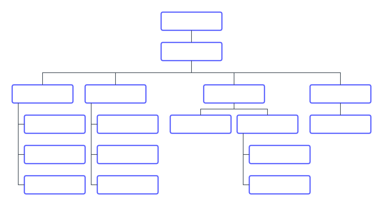 Blank Org Chart Template – User Guide Of Wiring Diagram Inside Free Blank Organizational Chart Template