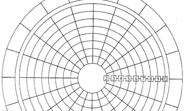 Blank Performance Profile. | Download Scientific Diagram pertaining to Blank Performance Profile Wheel Template