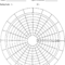 Blank Performance Profile. | Download Scientific Diagram With Blank Wheel Of Life Template