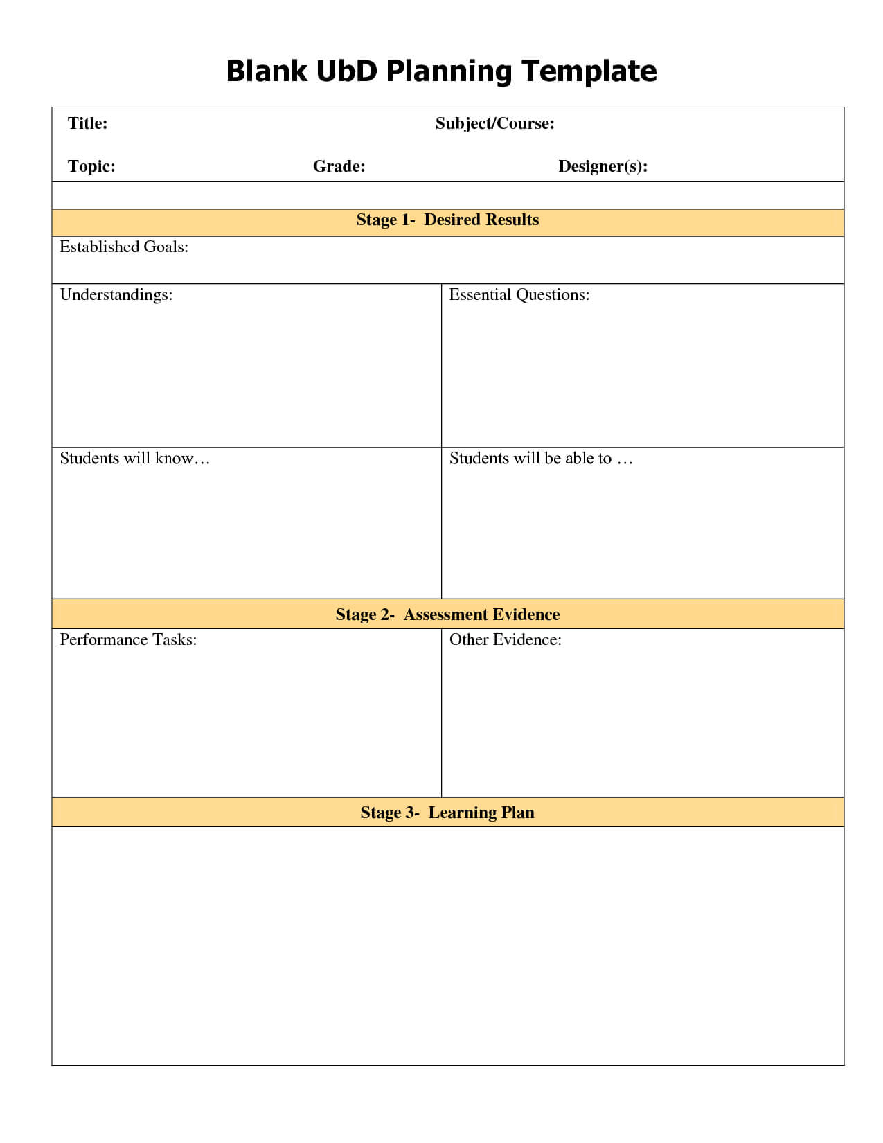 Blank Ubd Template | Blank Ubd Planning Template Intended For Blank Unit Lesson Plan Template