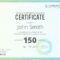 Bmi Certified Iq Test – Take The Most Accurate Online Iq Test! With Regard To Iq Certificate Template