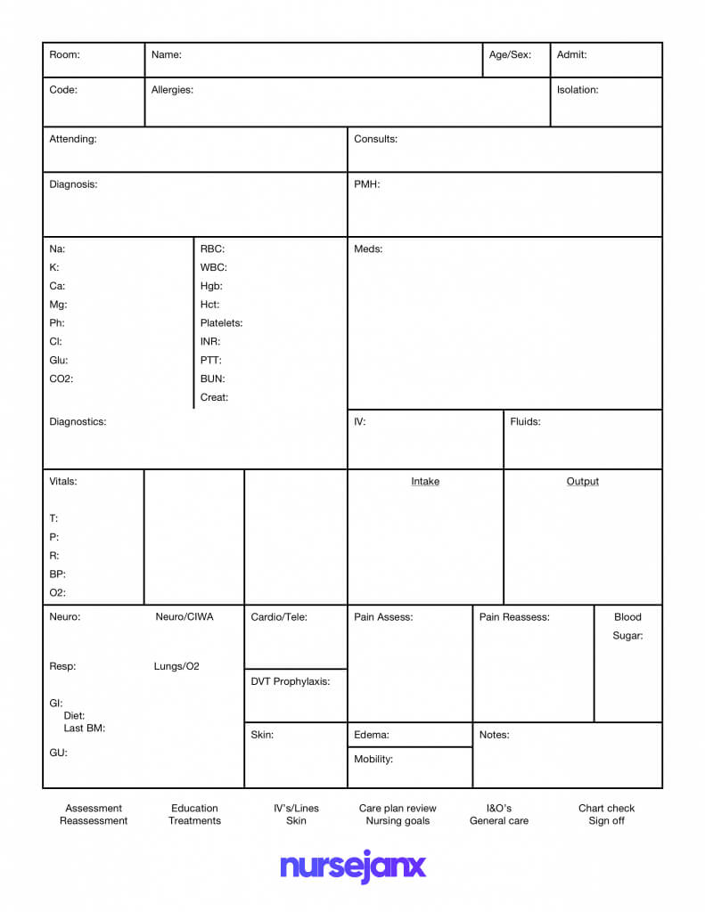 Brain Nurse Report Sheet Template – Nursejanx Store In Nurse Report Template