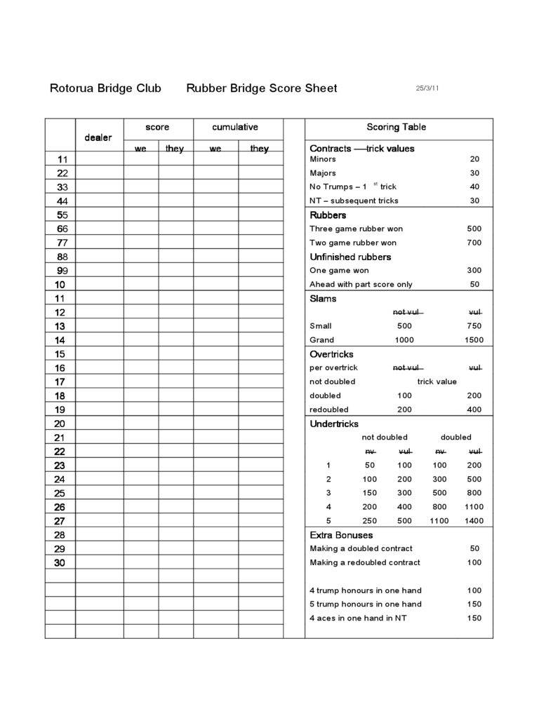 Bridge Score Sheet – 6 Free Templates In Pdf, Word, Excel In Bridge Score Card Template