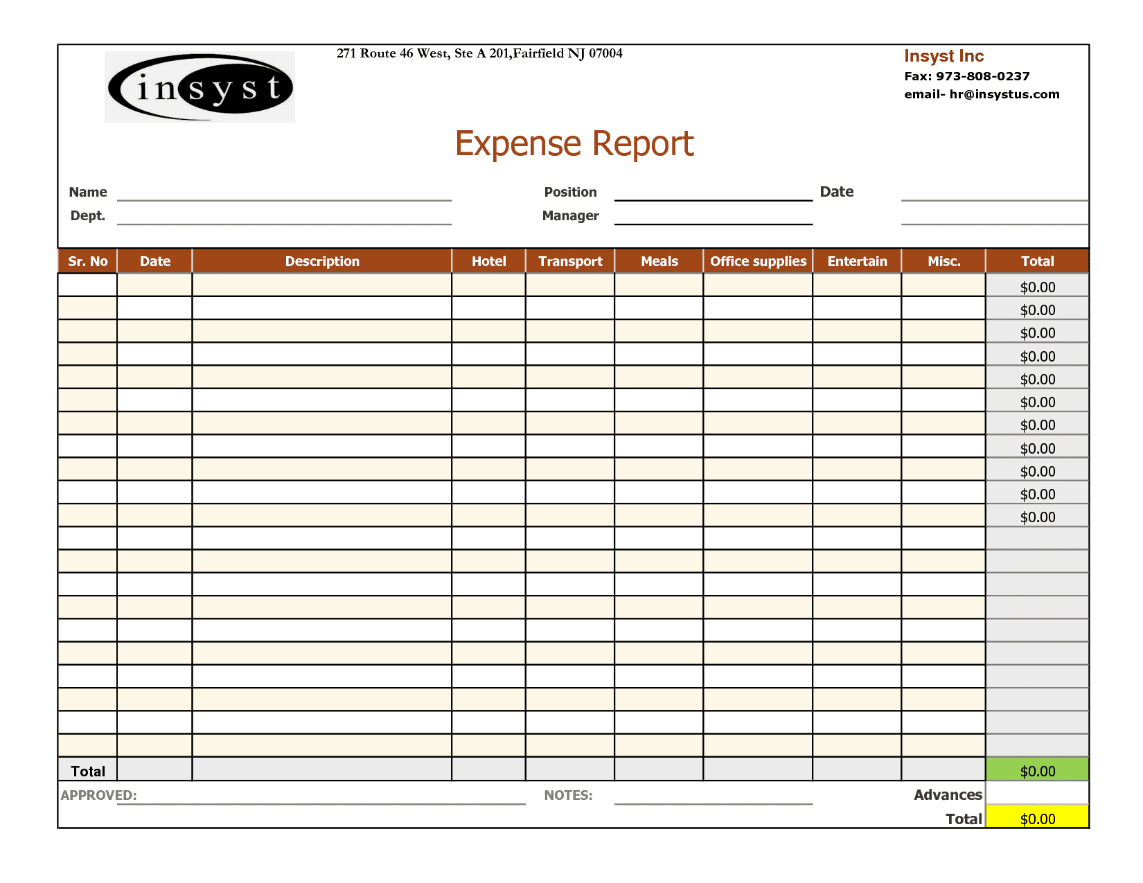 Business Expense Spreadsheet Template Excel And Daily In Daily Expense Report Template