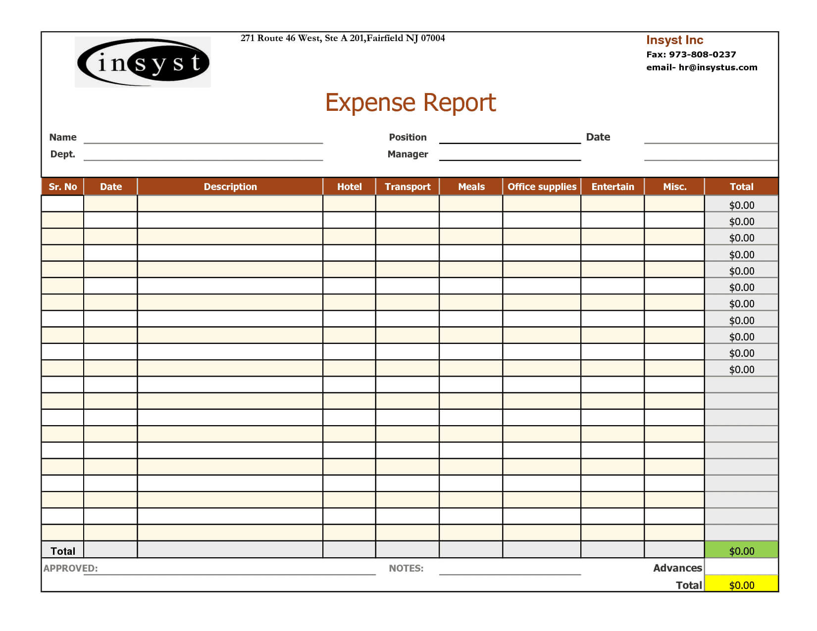 Business Expense Spreadsheet Template Excel And Daily Throughout Expense Report Template Xls