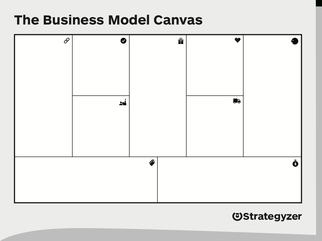 Business Model Canvas – Download The Official Template Inside Business Model Canvas Template Word