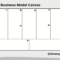 Business Model Canvas – Download The Official Template Intended For Business Canvas Word Template
