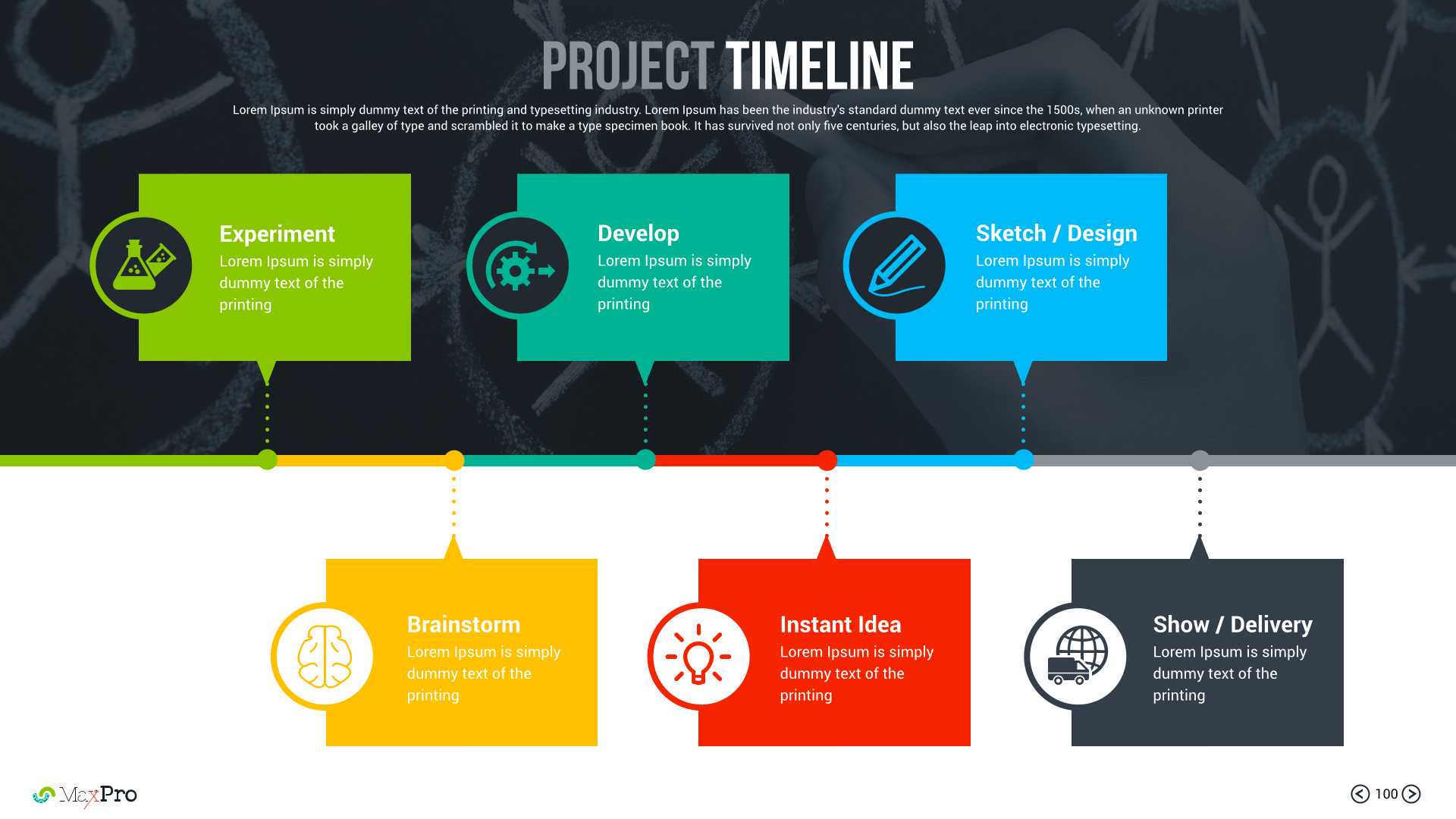 Business Plan Powerpoint Presentation Sample Format Free Intended For Sample Templates For Powerpoint Presentation