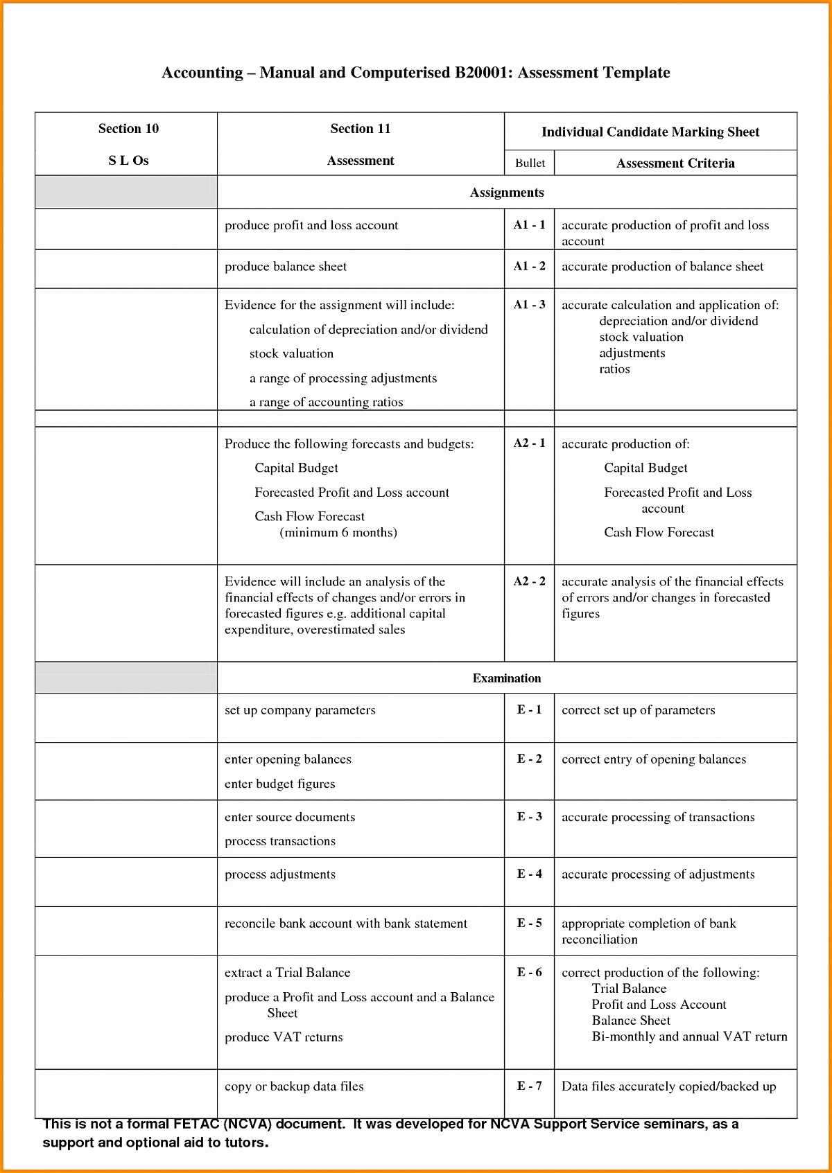 Business Valuation Report Template Worksheet Model Xls Small In Business Valuation Report Template Worksheet