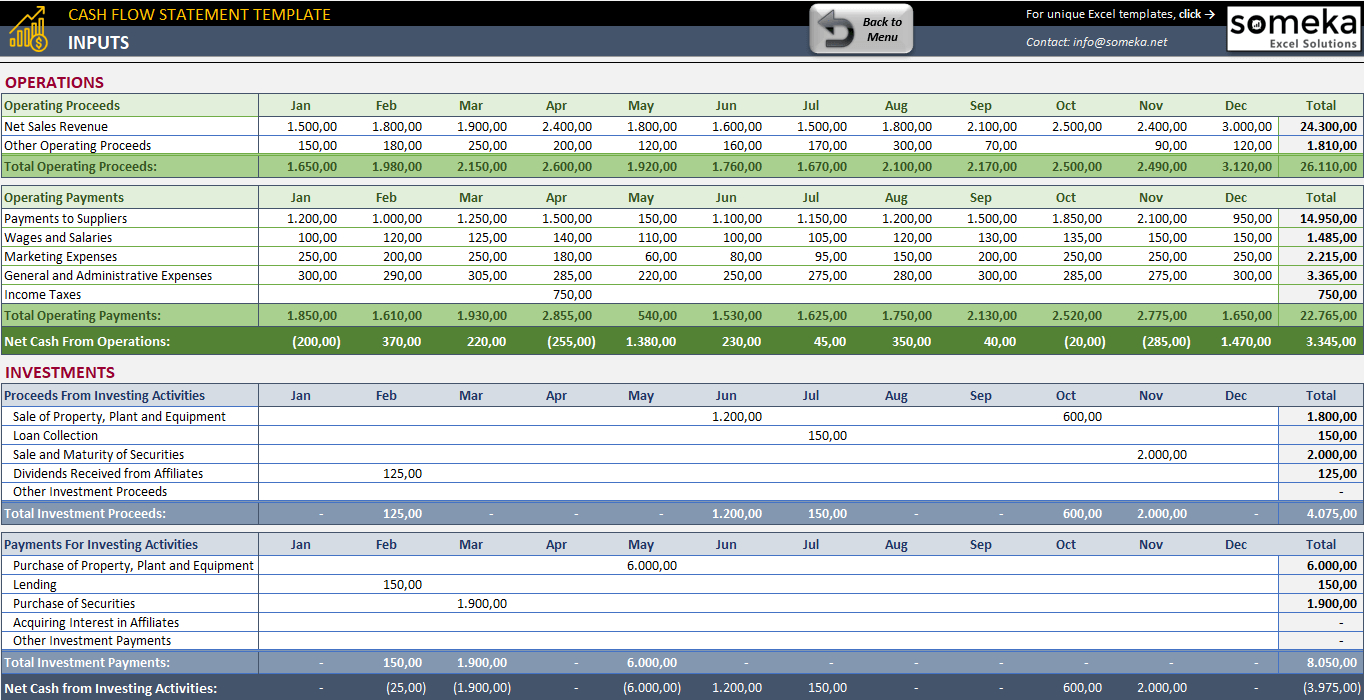 Cash Flow Statement Template Intended For Cash Position Report Template