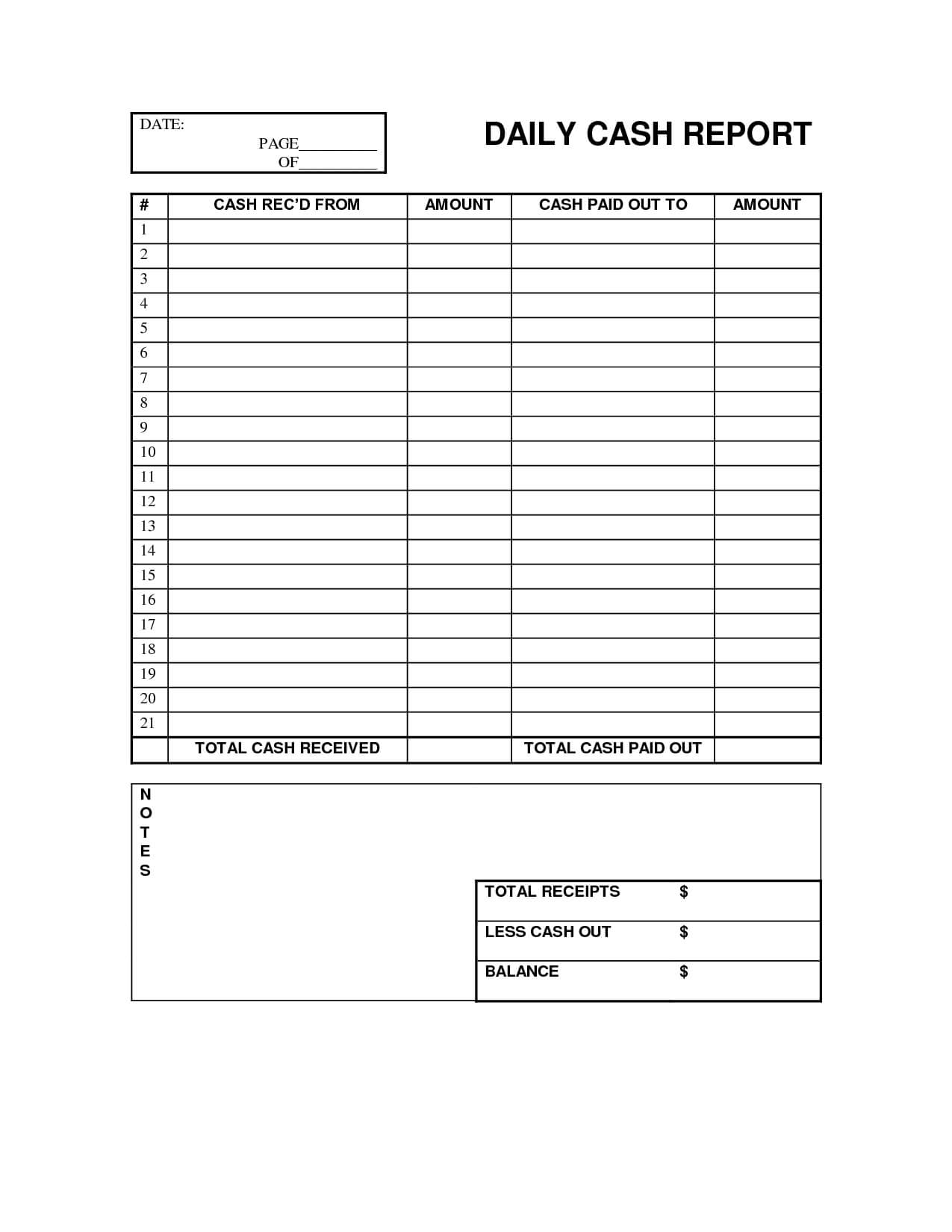 Cash Log Out | Daily Cash Report Free Office Form Template With Regard To End Of Day Cash Register Report Template