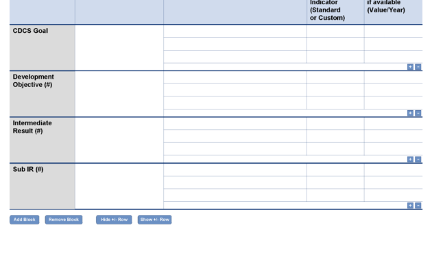 Cdcs Performance Indicator And Baseline Template (Optional in Baseline Report Template