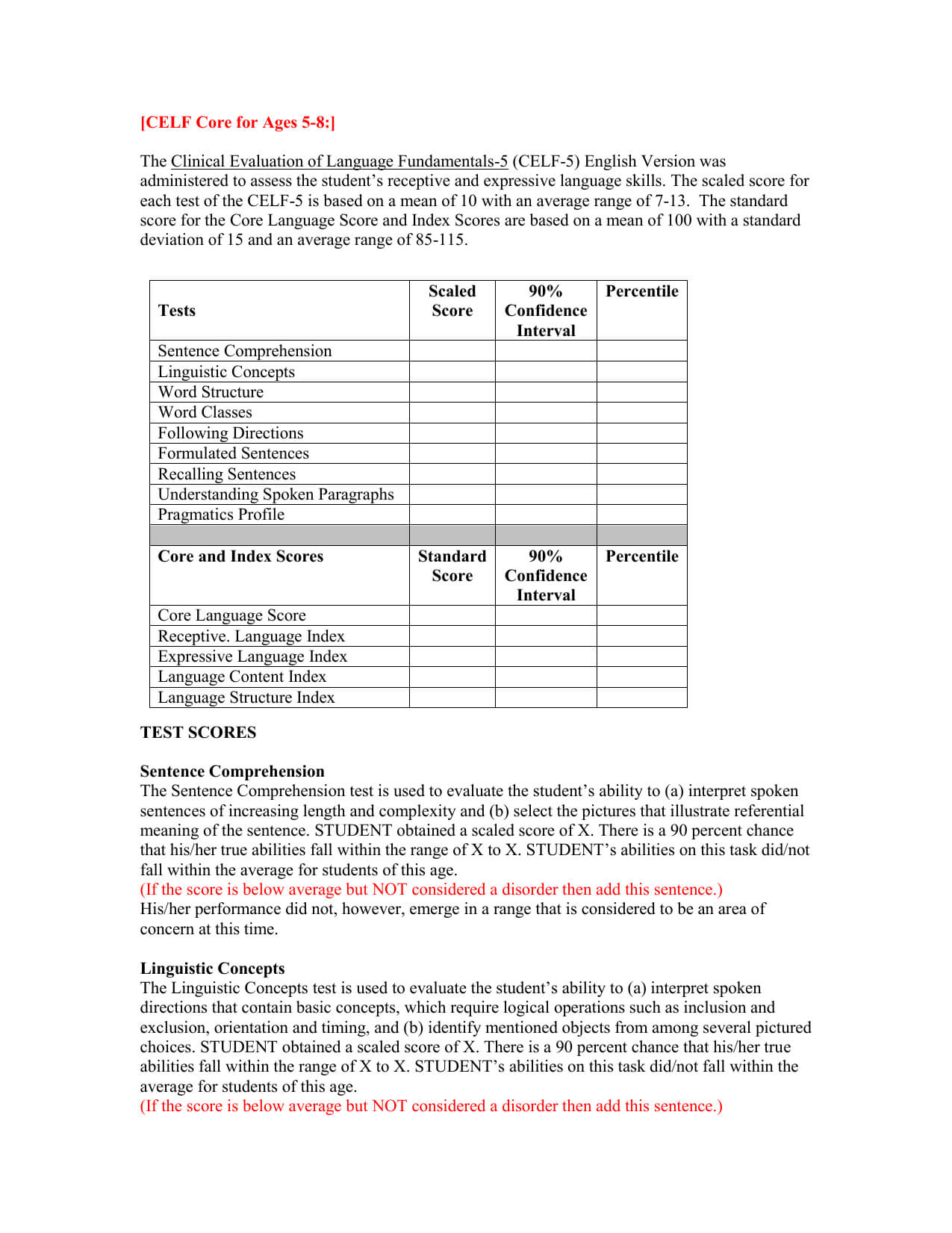 Celf 5 Ages 5 To 8 Template – Spring Branch Independent In Speech And Language Report Template