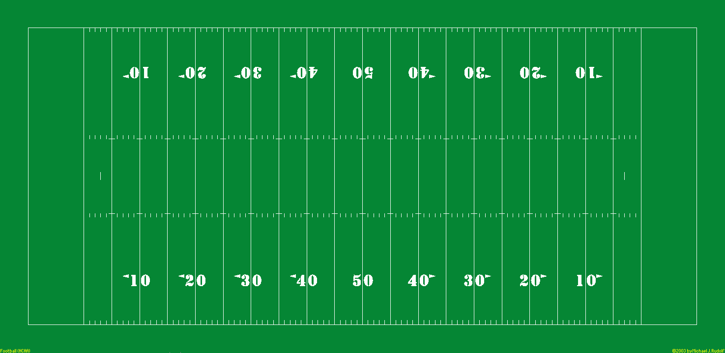 Cell Membrane  The Football Field Is Like The Cell Membrane With Regard To Blank Football Field Template