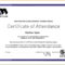Certificate Attendance Templatec Certification Letter With Perfect Attendance Certificate Template