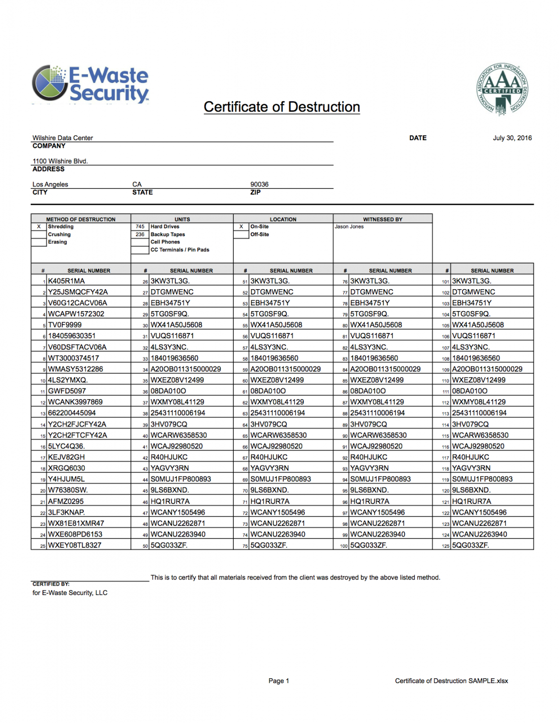 Certificate Of Data Destruction Template For Certificate Of Destruction Template