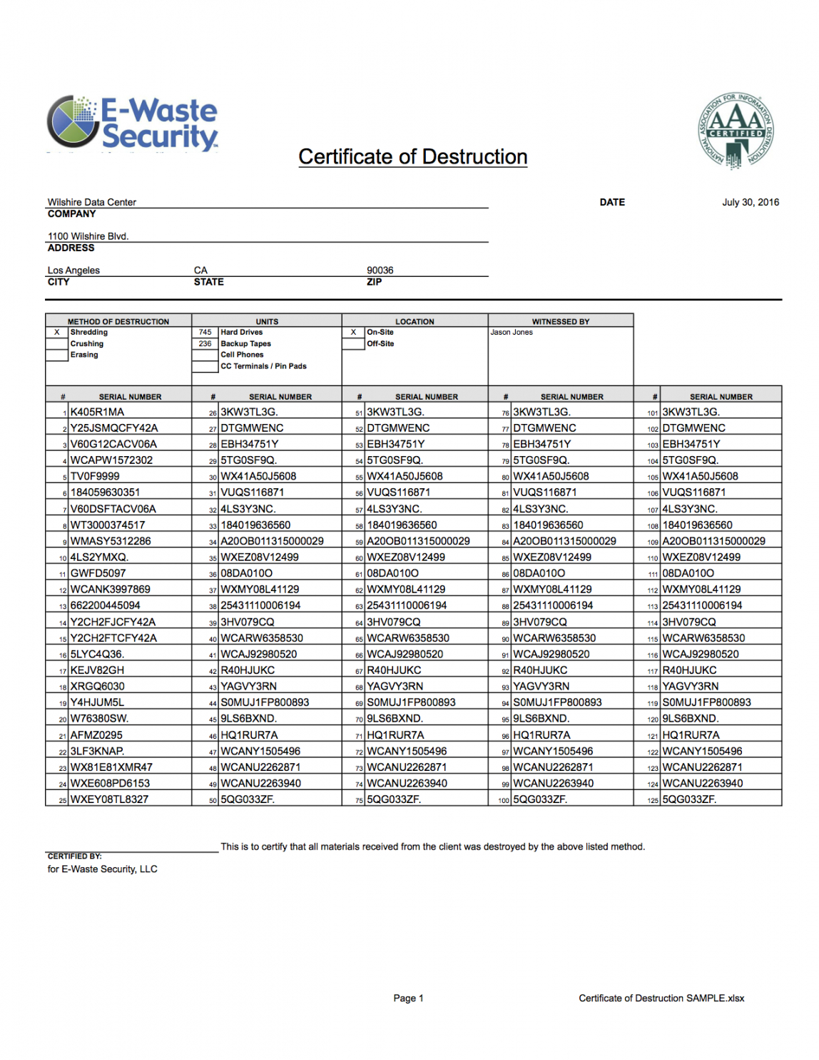 Certificate Of Data Destruction Template With Destruction Certificate Template