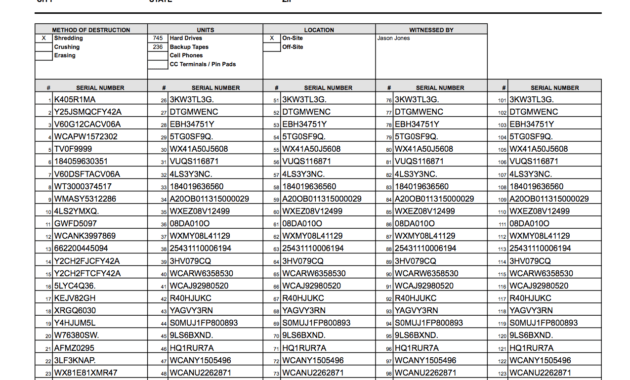 Certificate Of Destruction - Hard Drive Destruction - E throughout Hard Drive Destruction Certificate Template