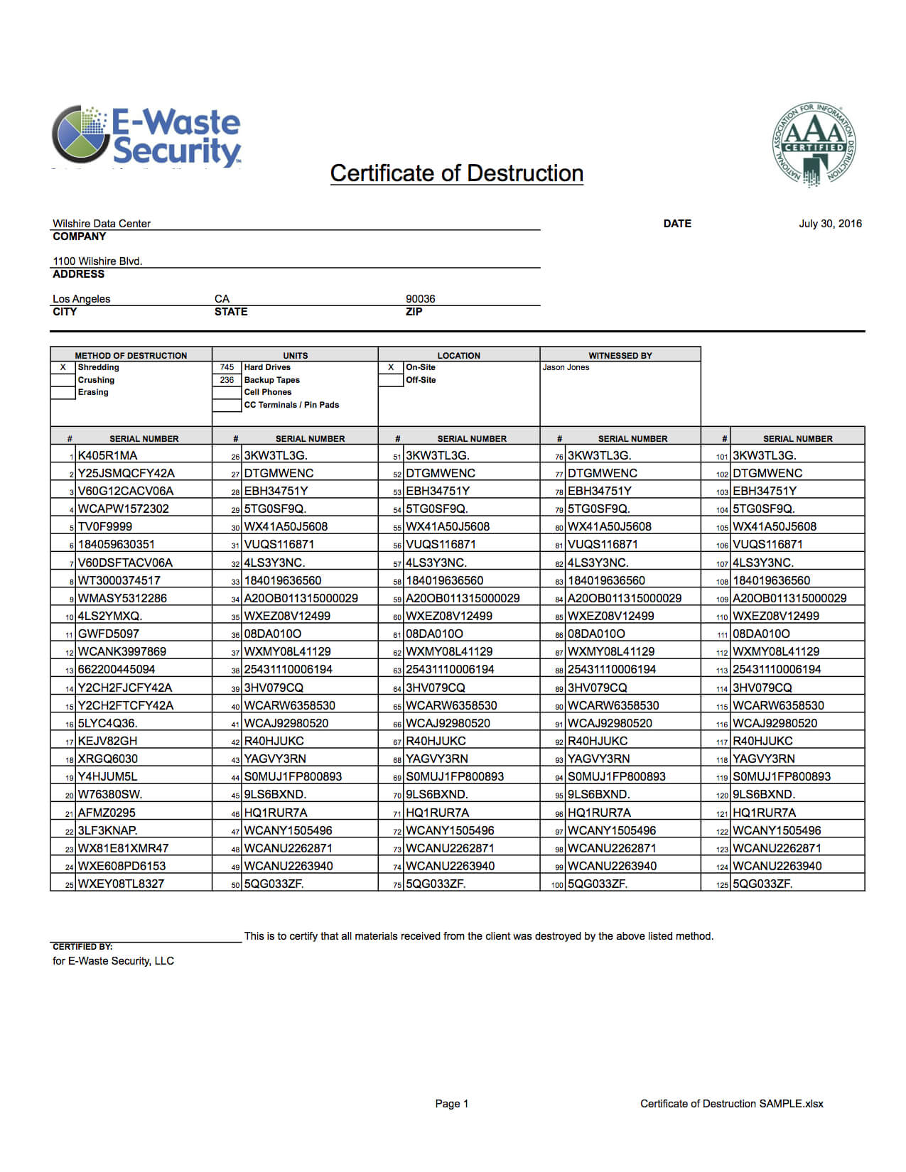 Certificate Of Destruction - Hard Drive Destruction - E Throughout Hard Drive Destruction Certificate Template