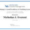Certificates – School Of Management – University At Buffalo With Regard To Leadership Award Certificate Template