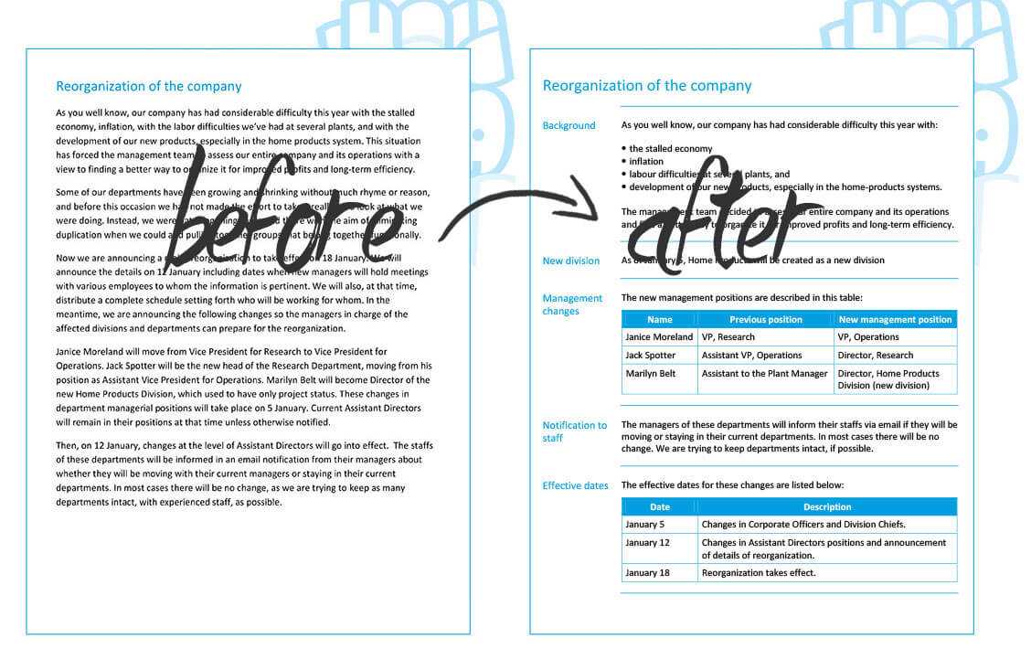 Change The Way You Write For Information Mapping Word Template