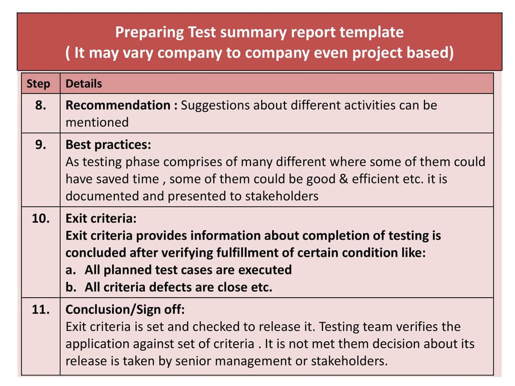 Chapter 4.test Management – Ppt Download In Test Exit Report Template