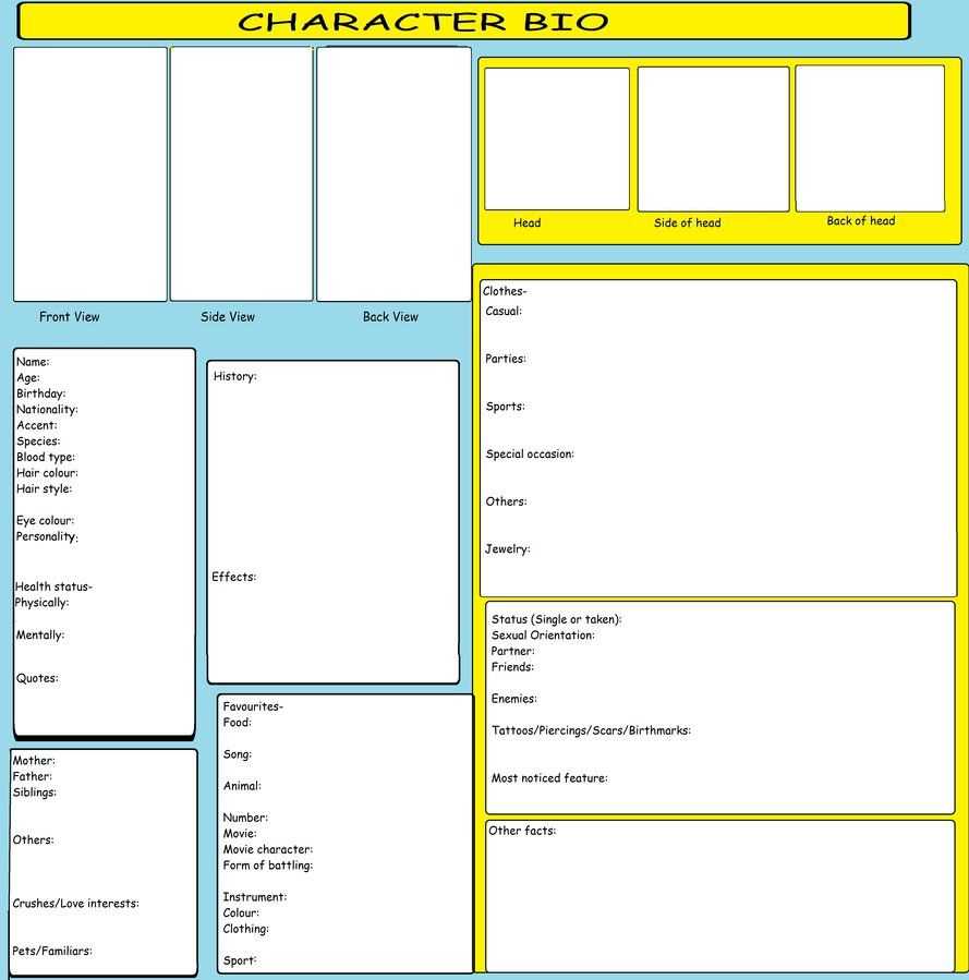 Character Bio Templatekitkattykomodo.deviantart On Within Bio Card Template