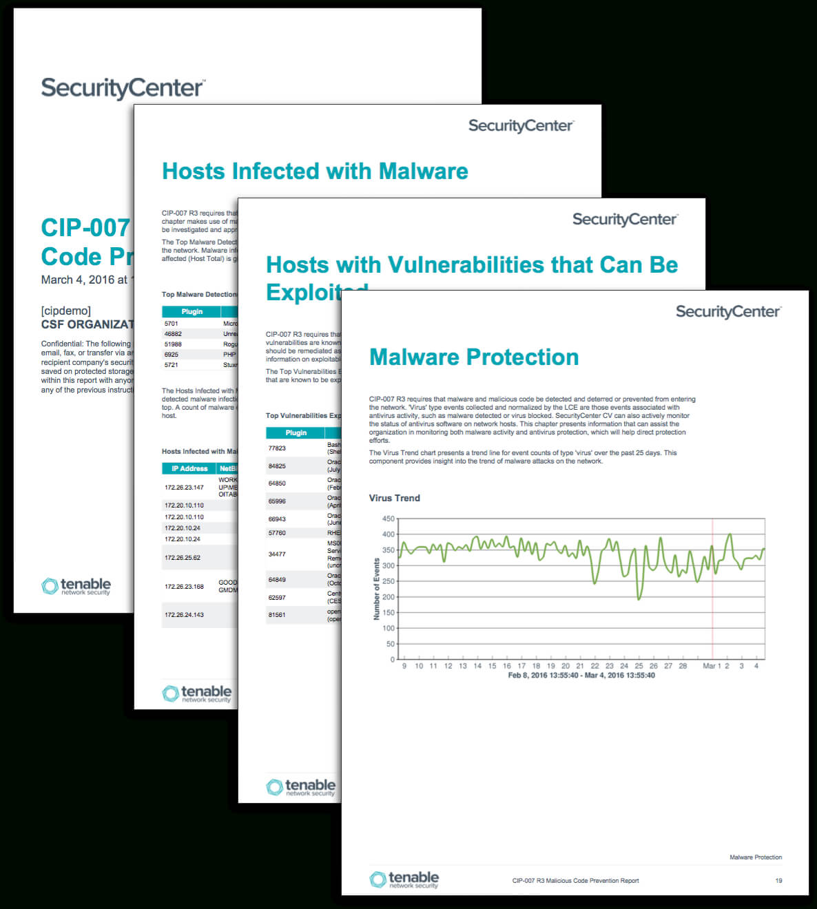 Cip 007 R3 Malicious Code Prevention Report - Sc Report Regarding Reliability Report Template