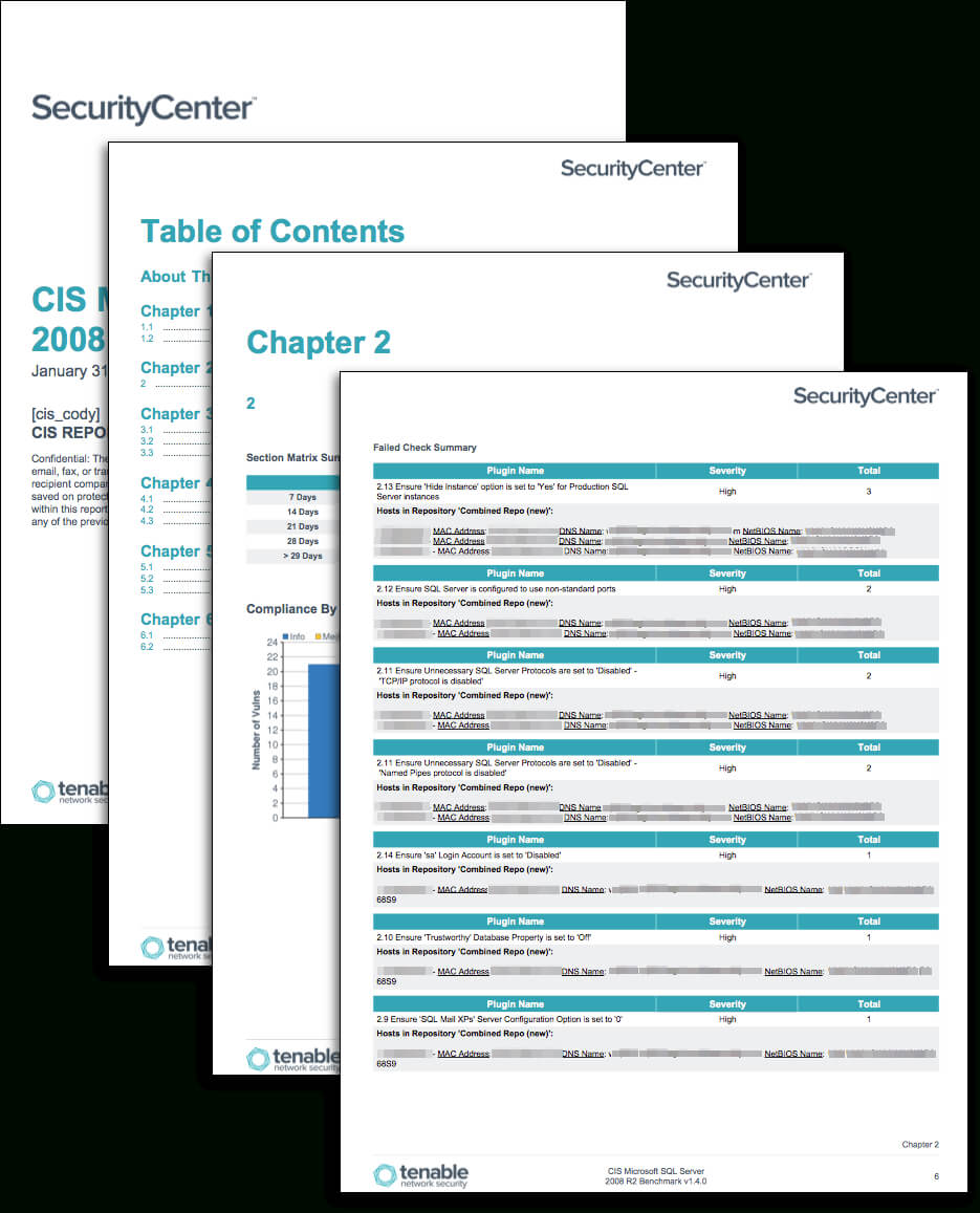 Cis Relational Database System Benchmarks – Sc Report For Baseline Report Template