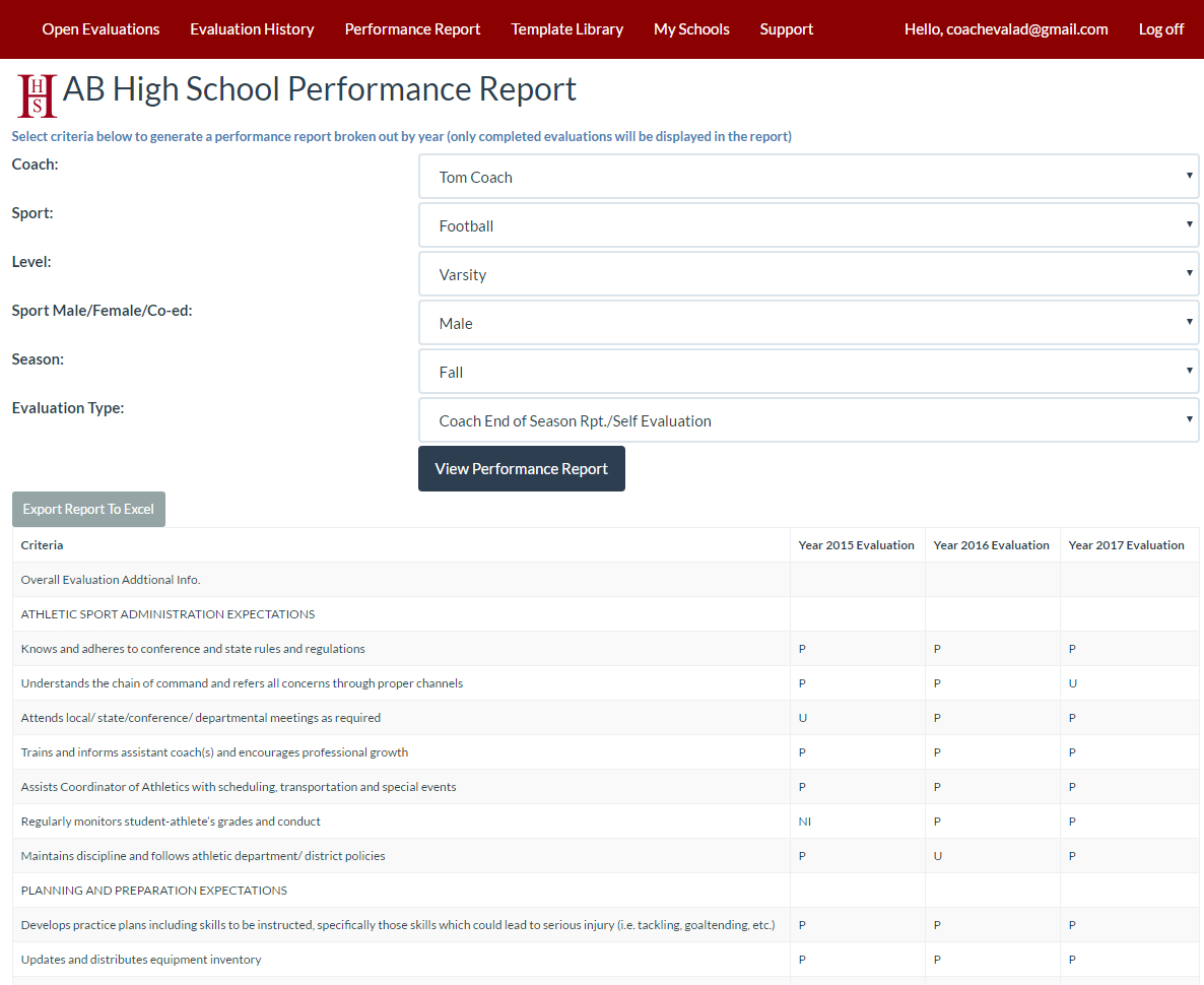 Coaches Report Template ] – Coaching Cover Letters High,9 An Regarding Coaches Report Template