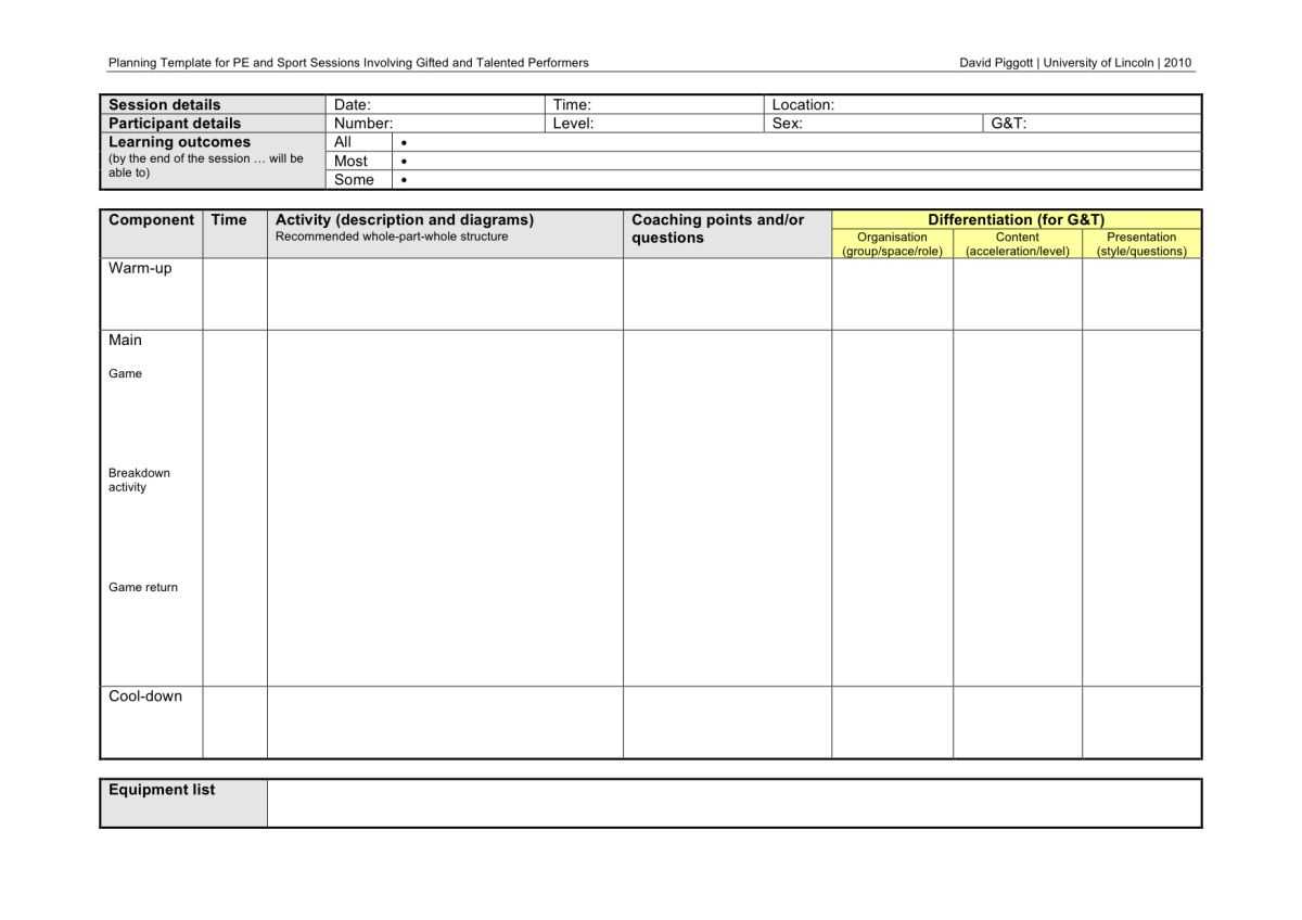 Coaching Plan Template For Teachers The Importance Of For Coaches Report Template