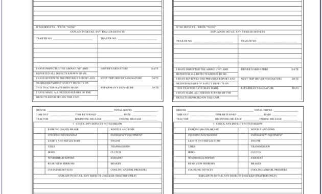 Commercial Property Inspection Report Template Unique Part in Commercial Property Inspection Report Template