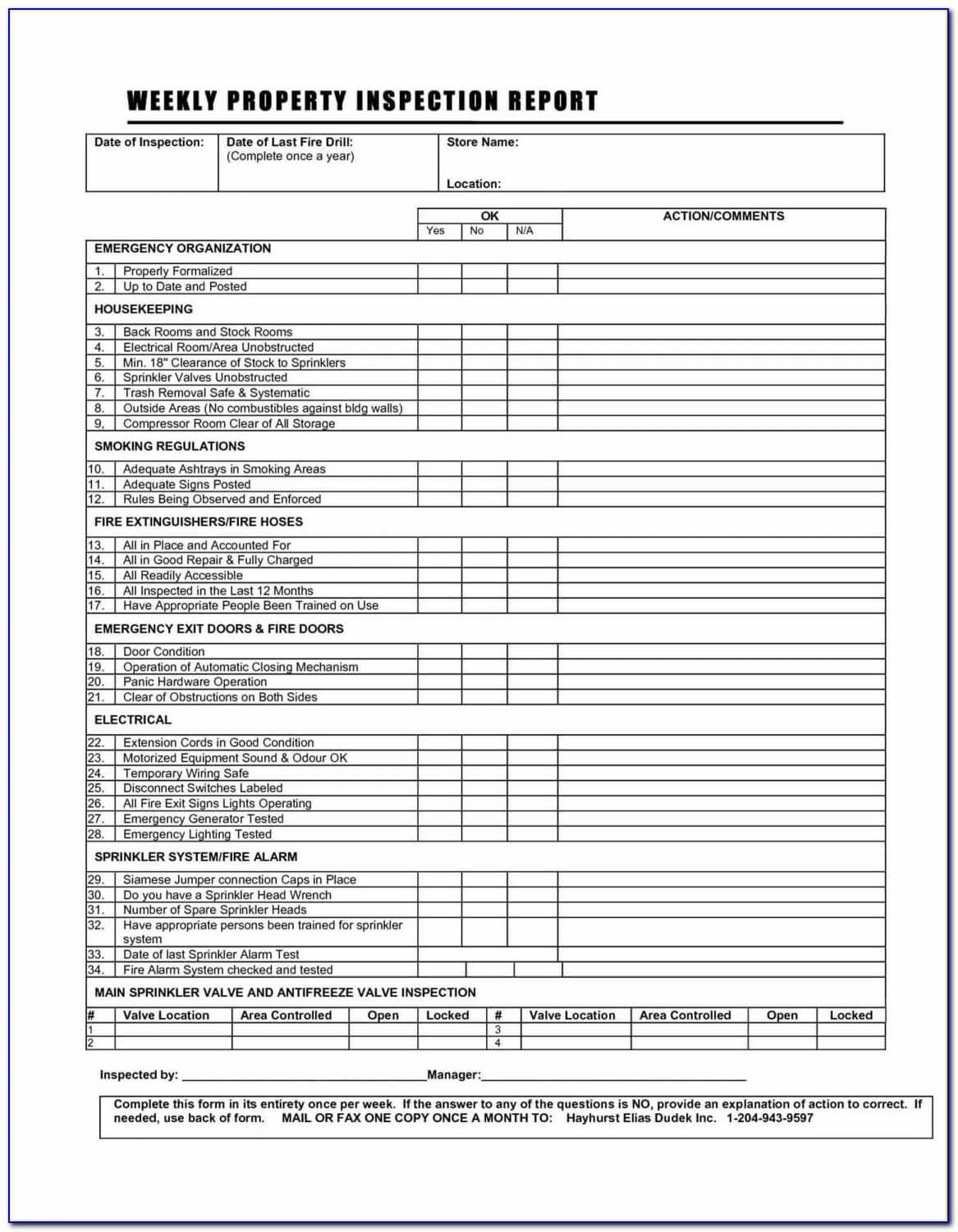 Commercial Property Inspection Template – Form : Resume Throughout Commercial Property Inspection Report Template