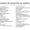 Competitive Analysis Template – Google Search | Risk Within Analytical Report Template