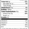 Compliance And Nutritional Labeling Solutions – Ab&r With Regard To Nutrition Label Template Word
