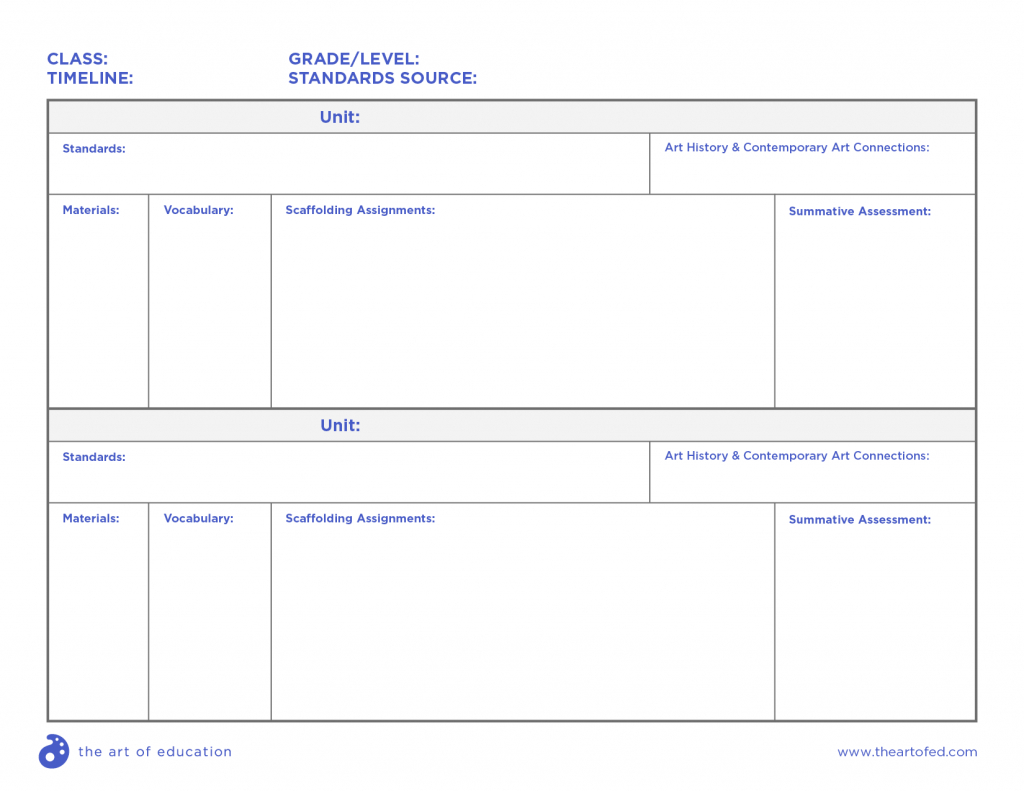 Comprehensive Curriculum Examples For Every Age Level Inside Blank Curriculum Map Template